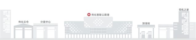 传化智联.gif